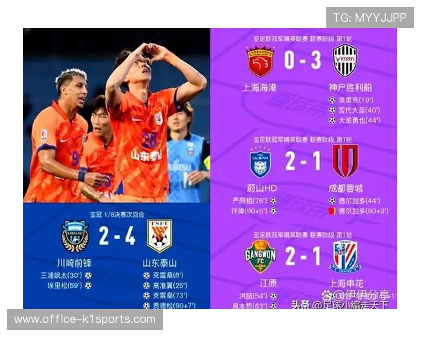 亚冠改制后中超球队适应不良 外援政策放开加剧亚洲赛场竞争 亚冠改制后中超球队适应不良 外援政策放开加剧亚洲赛场竞争